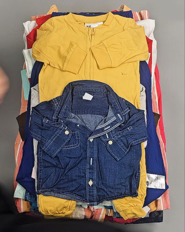 Фотография  912 - Clothing Kids Summer#20 кг, ЛОТ № ВК0145 оптом в Орле и Орловской области